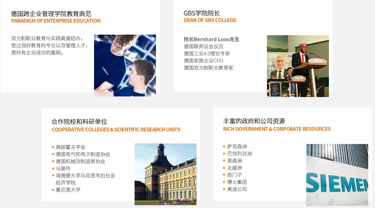 德国GBS学院策划中的4大优势